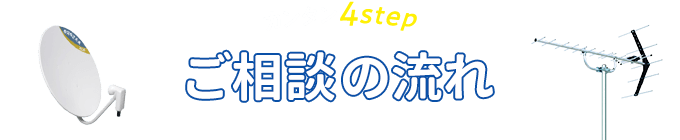 工事完了までの流れ